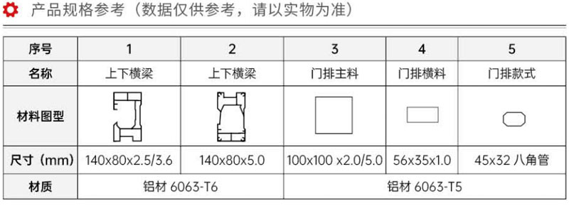 28dbe9990da95db