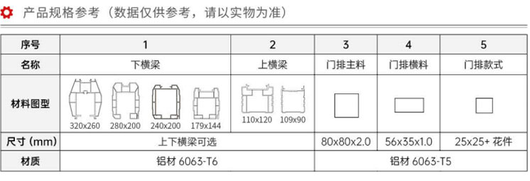 62b565f729ee8ab