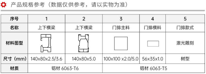 997bf6d7a83f08e